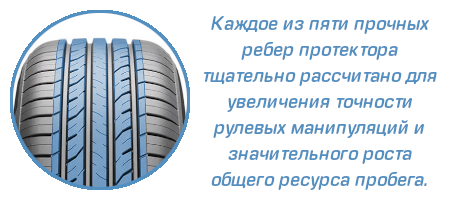 WestLake ZuperEco Z-108: подробный обзор бюджетной летней шины