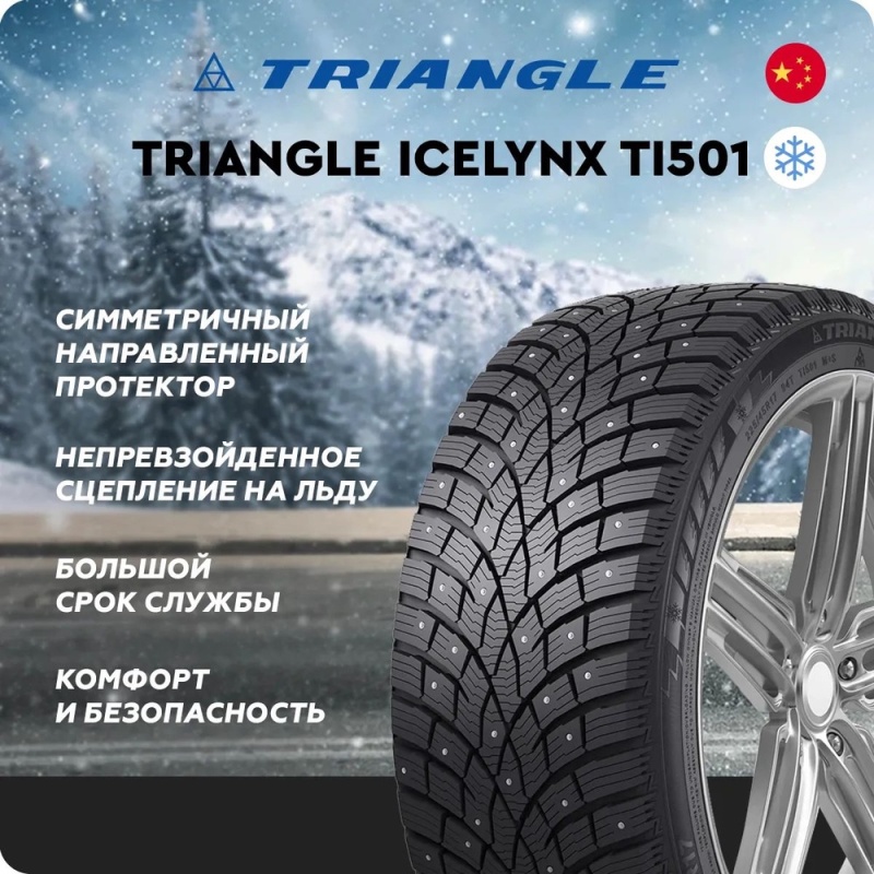 Обзор Triangle IcelynX TI501: результаты теста журнала Vi Bilägare